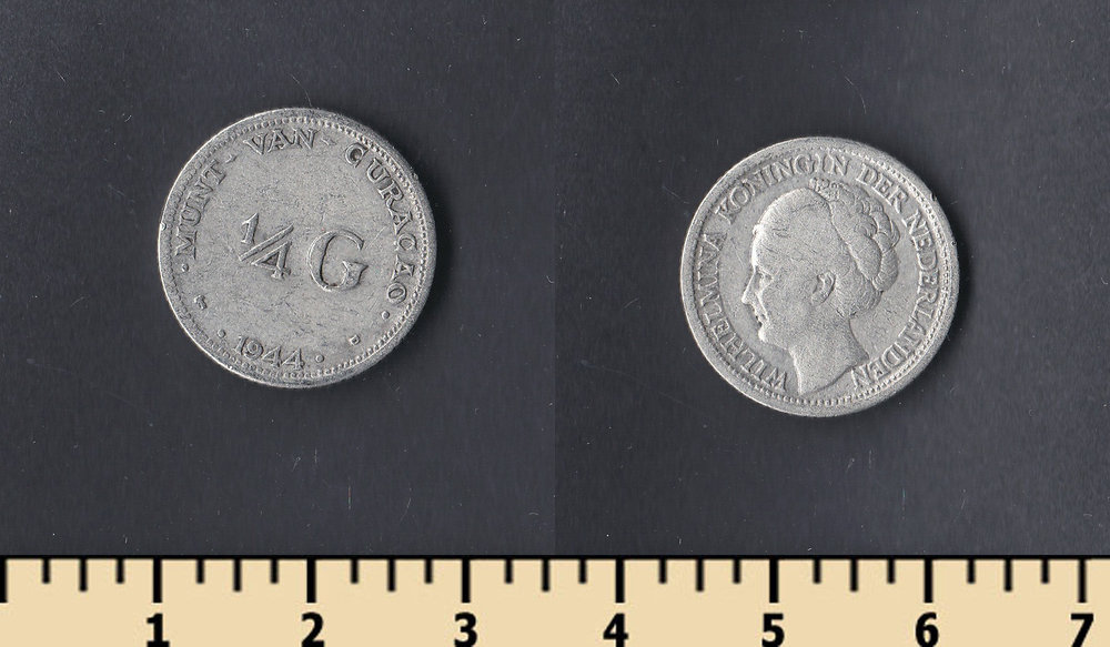 Мелкая монета 4. 25 Эре 1956 Швеция. Тийин Тангга. 1 Пара 1994 Югославия фото. 10000 Тийин деньги 2022.