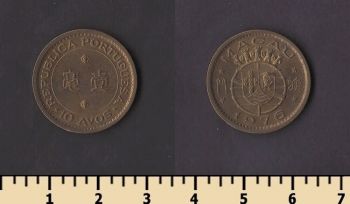 ����� 10 ���� 1976
