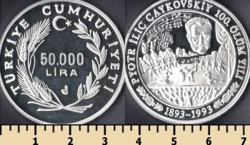  50000  1993