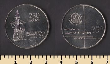 ����-����� 250 ������ 2010