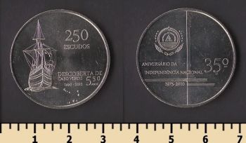 ����-����� 250 ������ 2010