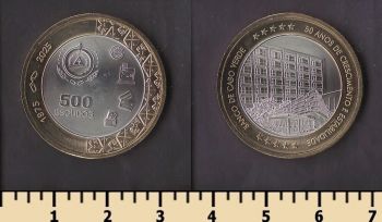 ����-����� 500 ������ 2025