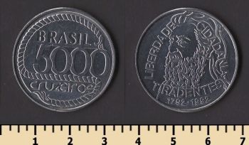 �������� 5000 �������� 1992