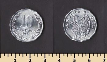 ���� 10 ������� 1977