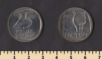 ������� 25 ���� 1973
