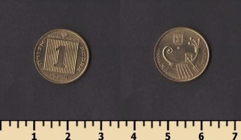 ������� 1 ���� 1987