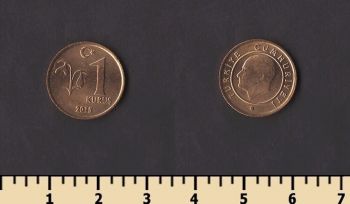 ������ 1 ����� 2015