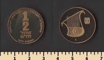 ������� 1/2 ������ ������ 1993