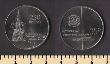 ����-����� 250 ������ 2010