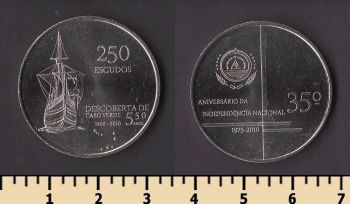 ����-����� 250 ������ 2010