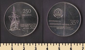 ����-����� 250 ������ 2010