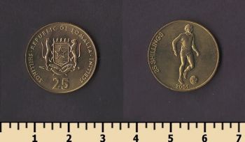 ������ 25 ��������� 2001