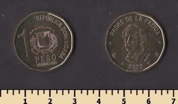 ������������� ���������� 1 ���� 2022