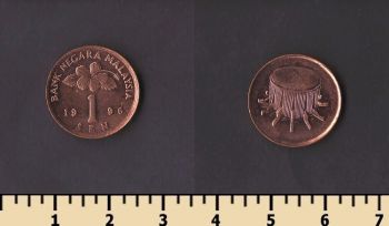 �������� 1 ��� 1996