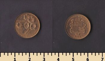 ������� 2 ������� 2003