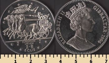 ��������� 2.8 ��� 1994