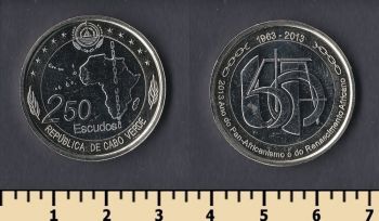 - 250  2013