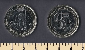 - 250  2013