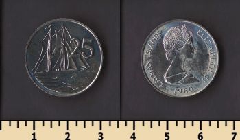 ��������� ������� 25 ������ 1980