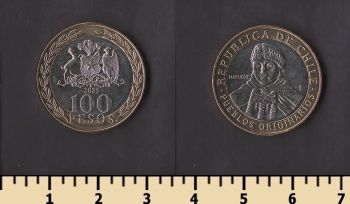 ���� 100 ���� 2023