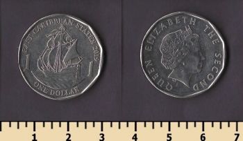 ��������-��������� ����� 1 ������ 2019