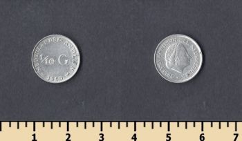   1/10  1960