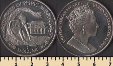 ���������� ���������� ������� 1 ������ 2019