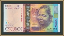 - 2000  2024 P-74 UNC