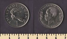 �������� 1 ������� 1980