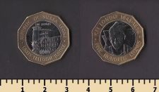 ������-����� 500 ����� 2004