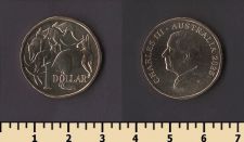 ��������� 1 ������ 2025