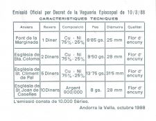 Набор Андорра 4 монеты 1988